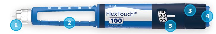flextouch
